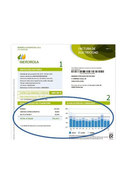 ESTANCO BOQUETILLO - EXPENDEDURÍA Nº 6 pago recibo